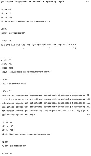 Высокоаффинные человеческие антитела к человеческому ангиопоэтину-2 (патент 2545399)