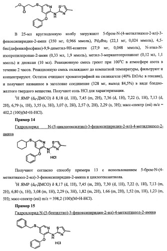 Активаторы глюкокиназы (патент 2457207)