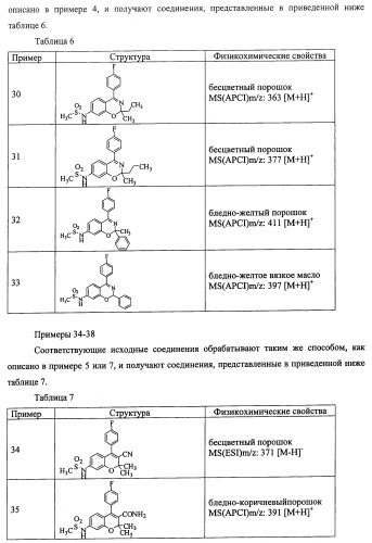 Конденсированное бициклическое соединение (патент 2468017)