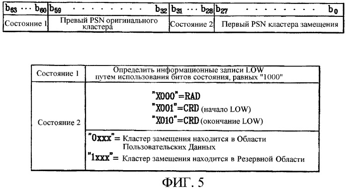 Способ и устройство записи данных на носитель записи (патент 2384897)