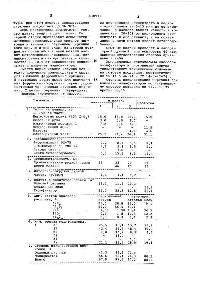 Способ выплавки модификаторов с цирконием (патент 630932)