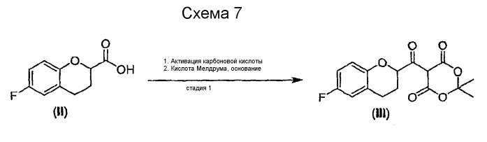 Способ получения рацемического небиволола (патент 2392277)