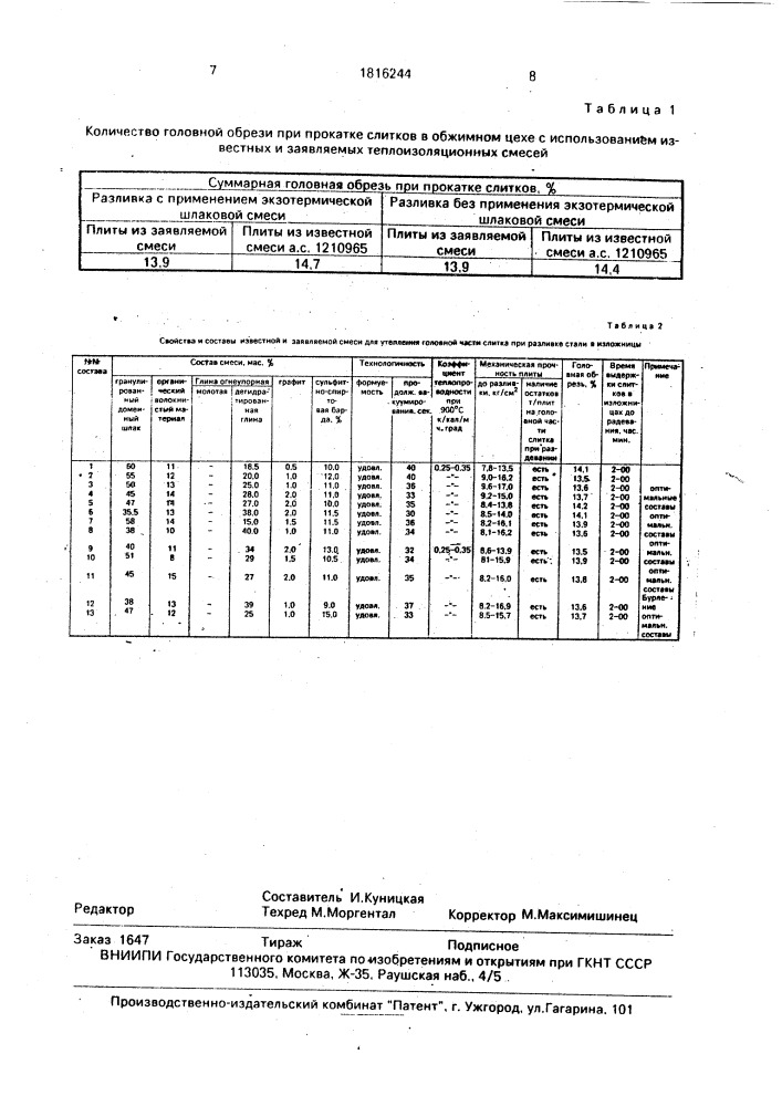 Смесь для изготовления теплоизоляционных плит (патент 1816244)