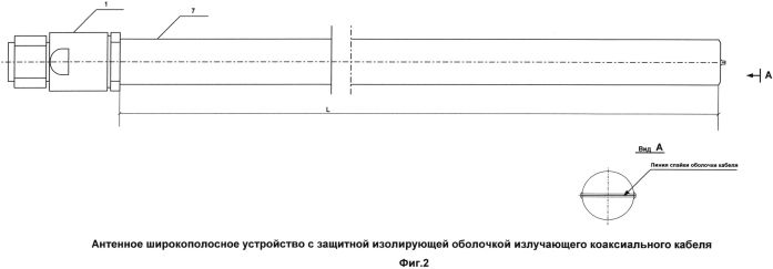 Антенное широкополосное устройство на основе излучающего коаксиального кабеля (патент 2559755)