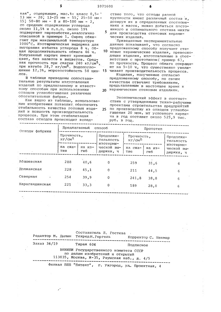 Способ изготовления стеновых изделий из отходов углеобогащения (патент 1071600)