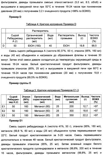 Композиция интенсивного подсластителя с кальцием и подслащенные ею композиции (патент 2437573)