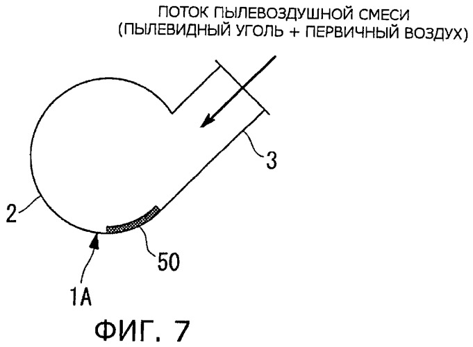 Фильтр-сепаратор и горелка твердого топлива (патент 2446020)