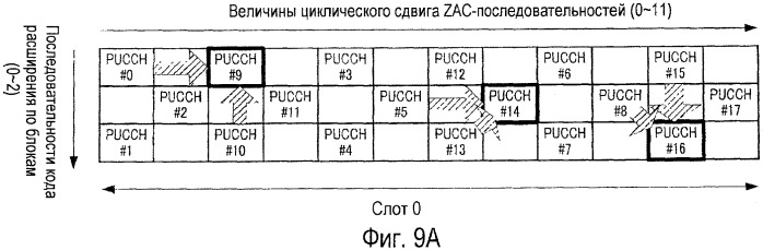 Устройство радиосвязи и способ расширения ответного сигнала (патент 2453038)