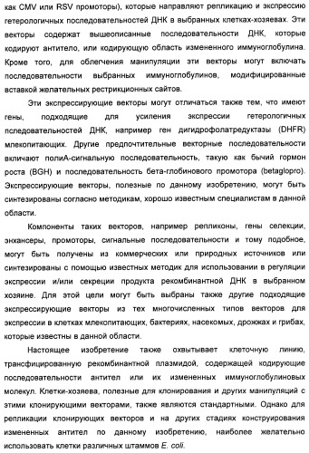 Nogo-a-нейтрализующие иммуноглобулины для лечения неврологических заболеваний (патент 2362780)