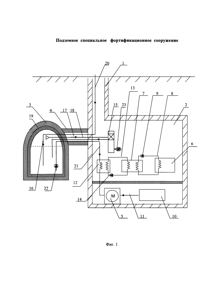 Подземное специальное фортификационное сооружение (патент 2647520)