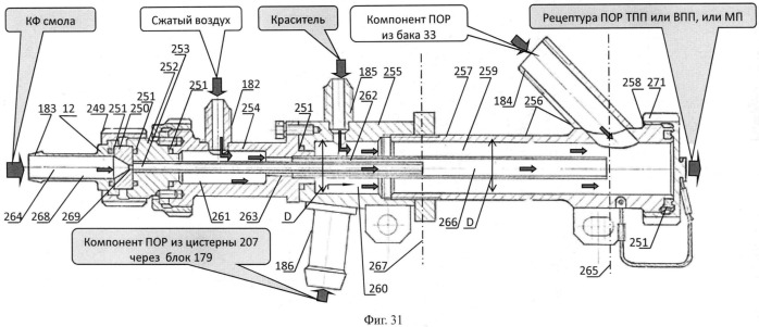 Способ маскировки вооружения и военной техники, гражданских и военных объектов маскирующими пенными покрытиями, станция и устройства из ее состава, а также растворы пенообразующих рецептур для осуществления способа маскировки (патент 2492404)