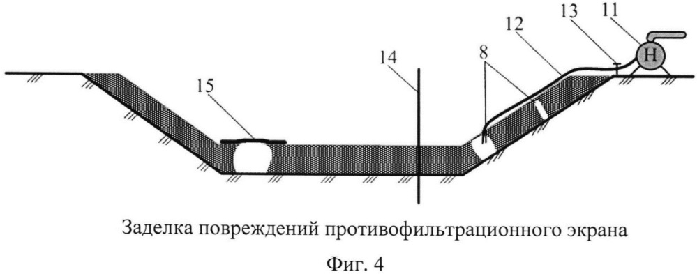 Способ заделки повреждений противофильтрационного экрана (патент 2612431)