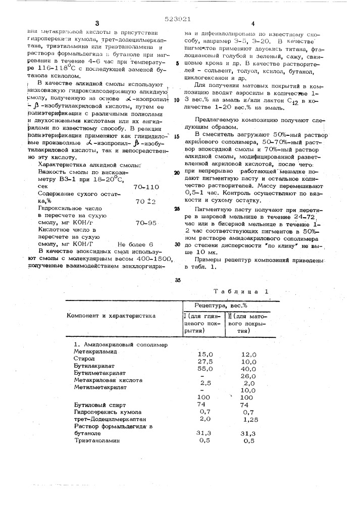 Лакокрасочная композиция для покрытия (патент 523921)