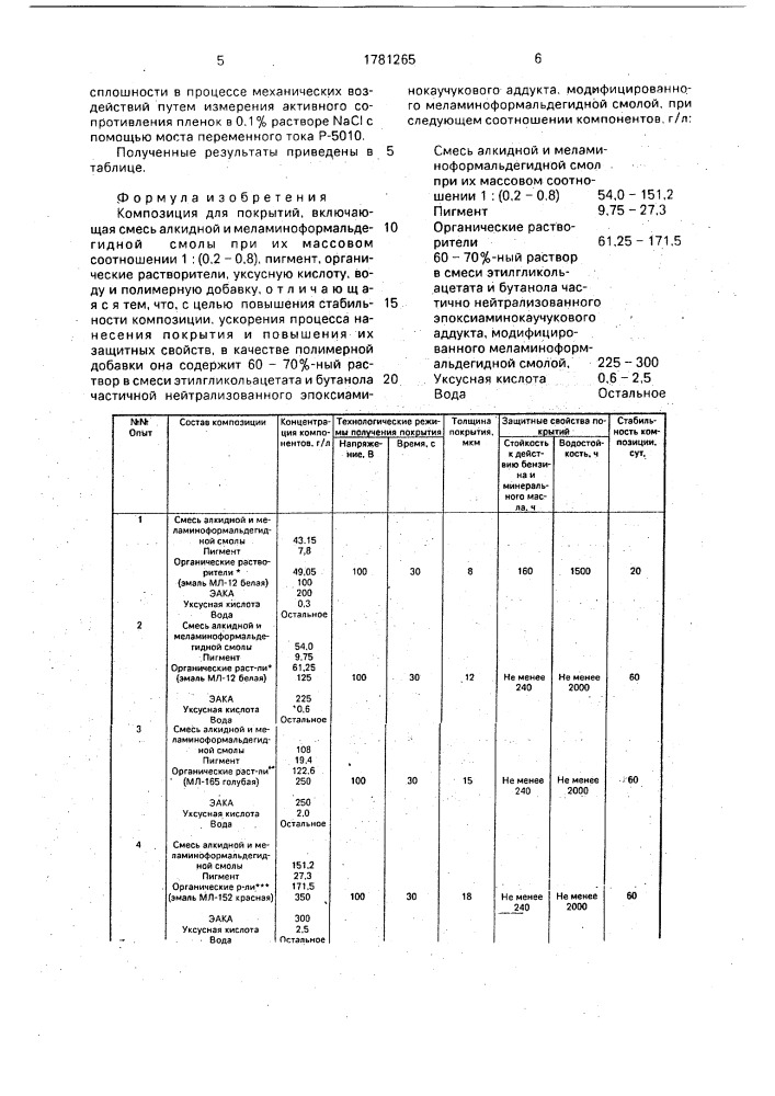 Композиция для покрытий (патент 1781265)
