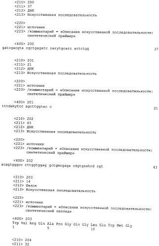 Антитела против fgfr3 и способы их применения (патент 2568066)