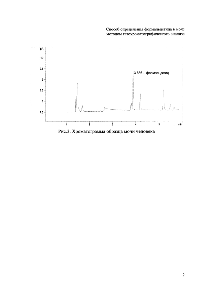 Способ определения формальдегида в моче методом газохроматографического анализа (патент 2613115)