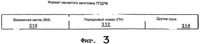 Способ сжатия поля заголовка в пакете данных (патент 2278478)