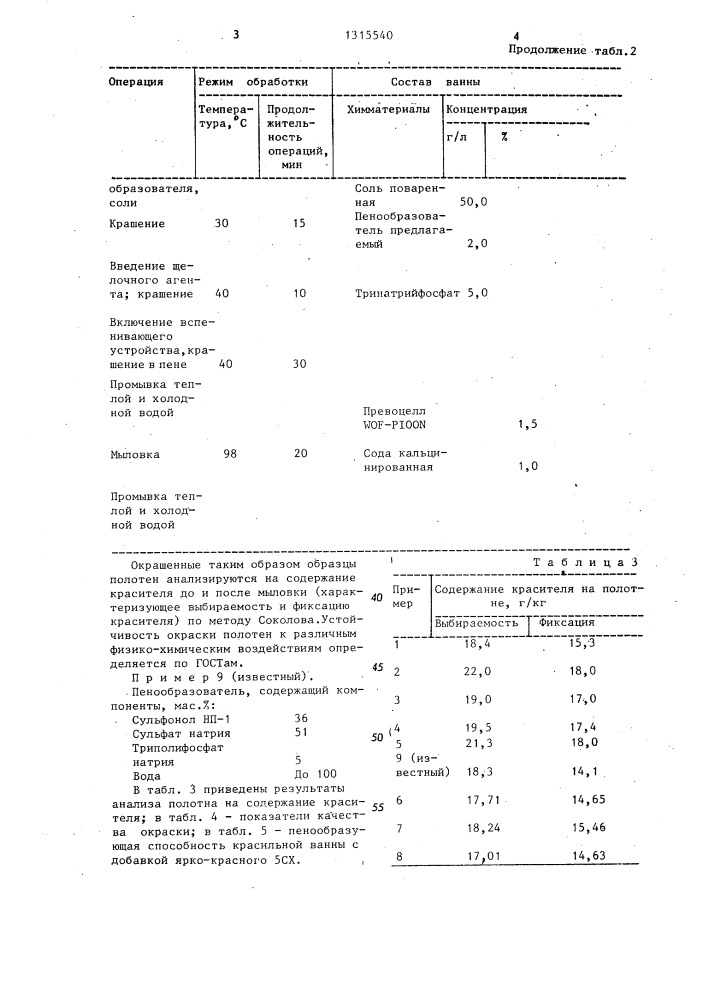 Пенообразователь для крашения активными красителями (патент 1315540)