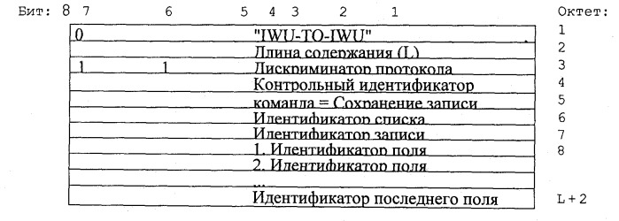 Способ эксплуатации беспроводного мобильного радиоустройства и подключенного к нему беспроводного стационарного радиоустройства (патент 2444149)