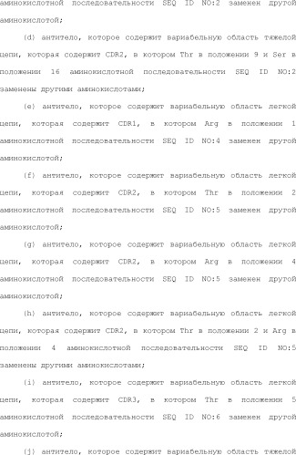 Способ модификации изоэлектрической точки антитела с помощью аминокислотных замен в cdr (патент 2510400)