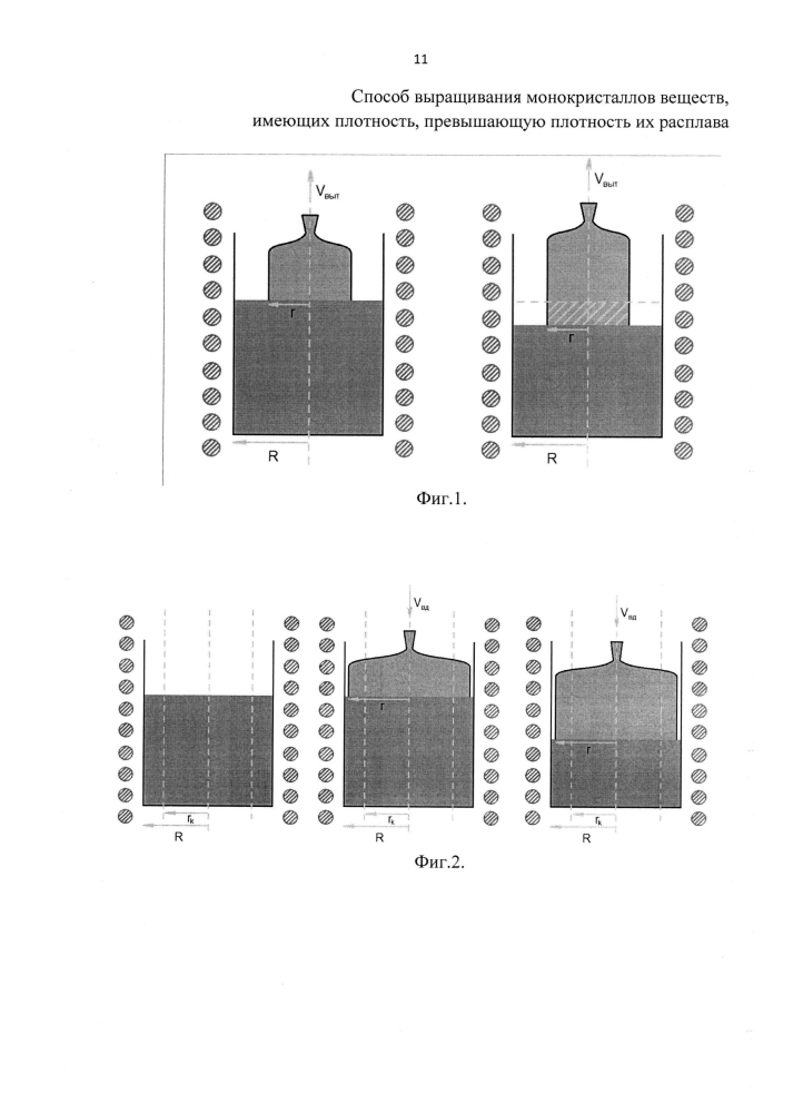 Способ выращивания монокристаллов веществ, имеющих плотность, превышающую плотность их расплава (патент 2600381)