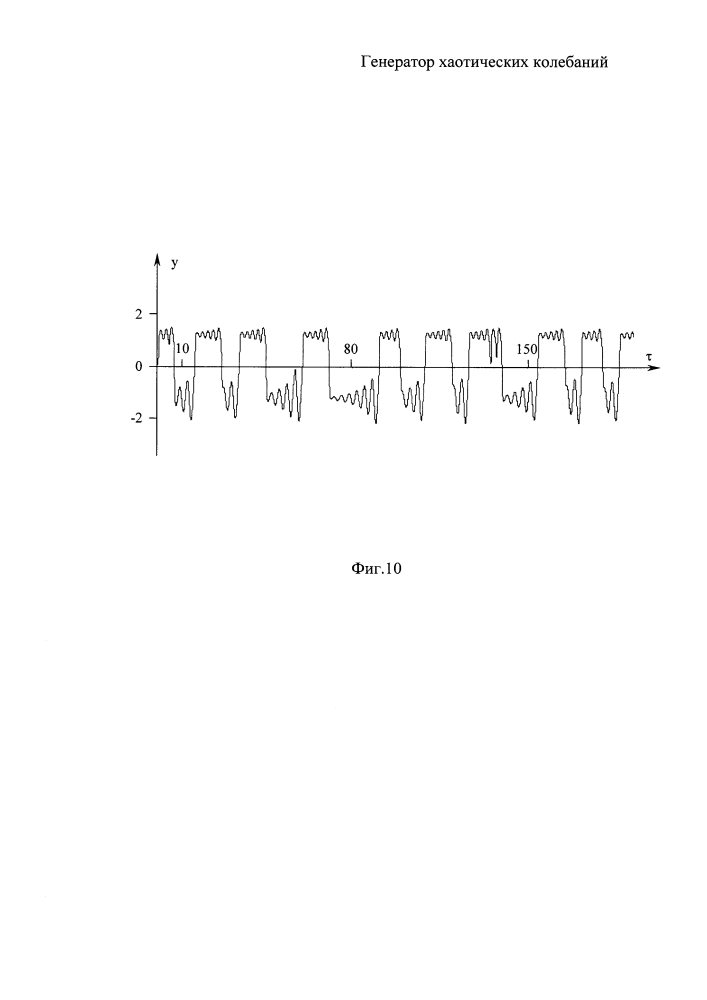 Генератор хаотических колебаний (патент 2625520)