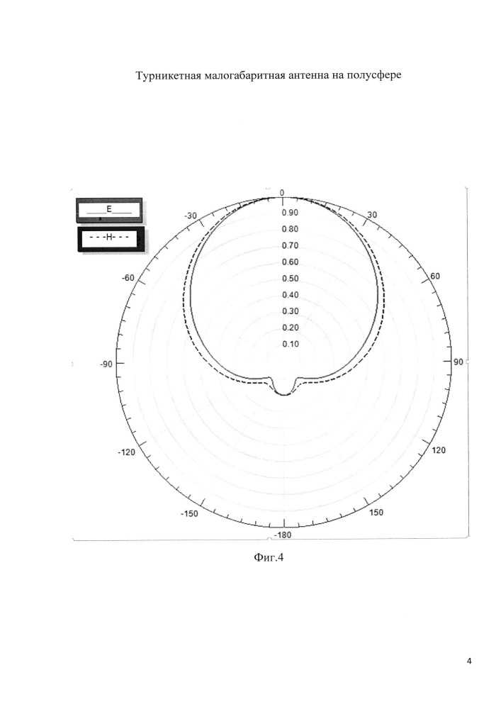 Турникетная малогабаритная антенна на полусфере (патент 2624596)
