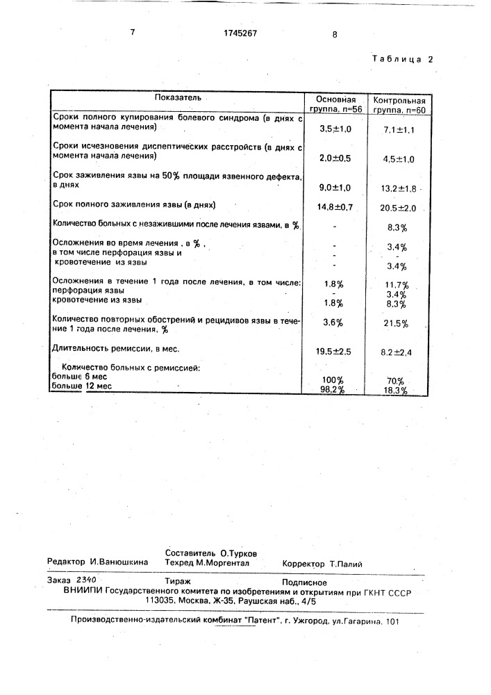 Способ лечения язвенной болезни двенадцатиперстной кишки у женщин (патент 1745267)