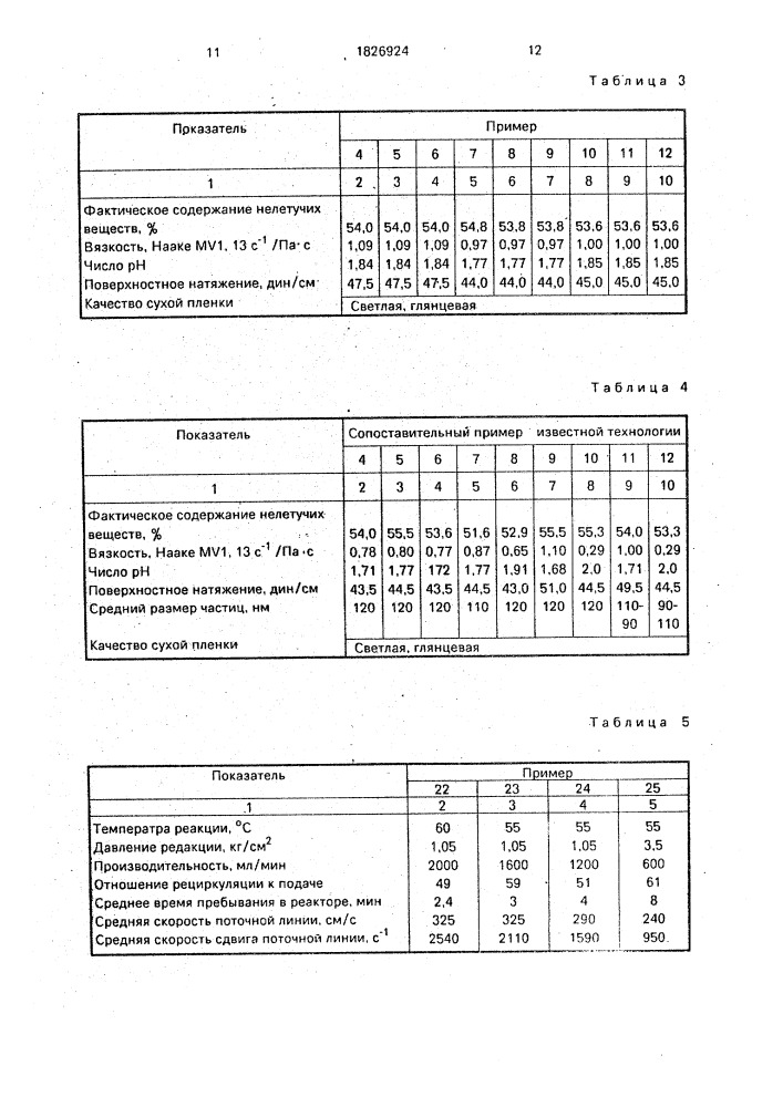 Способ полимеризации виниловых и родственных им мономеров (патент 1826924)