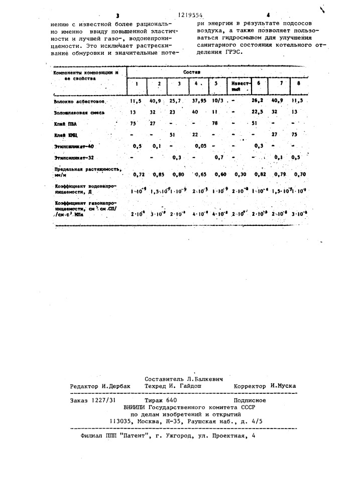 Композиция для покрытия строительных изделий (патент 1219554)