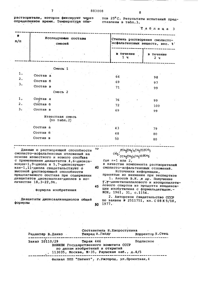 Диацетаты диоксаалкандиолов в качестве компонента растворителей смолисто-асфальтеновых отложений (патент 883008)