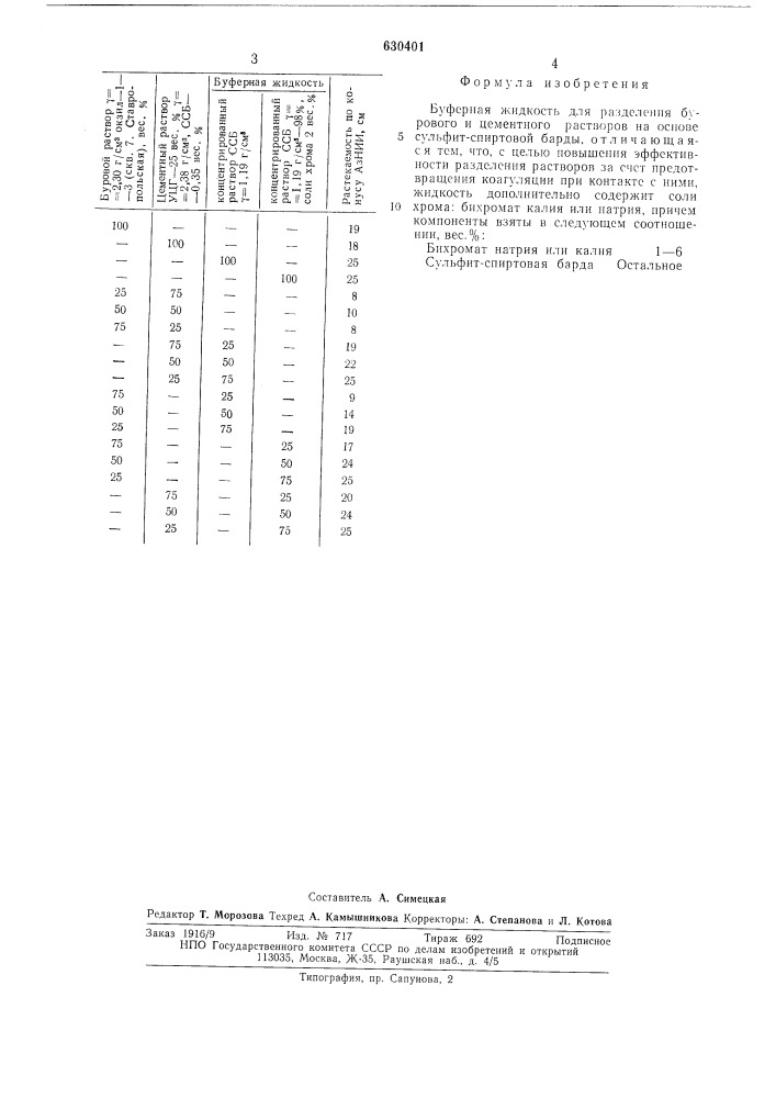 Буферная жидкость (патент 630401)