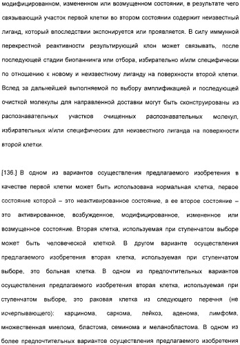 Специфические антитела человека для избирательной терапии рака (патент 2316564)