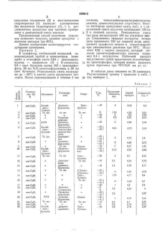 Способ получения гумулонов (патент 588913)