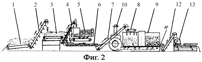 Способ послеуборочной переработки льняного вороха (патент 2247481)