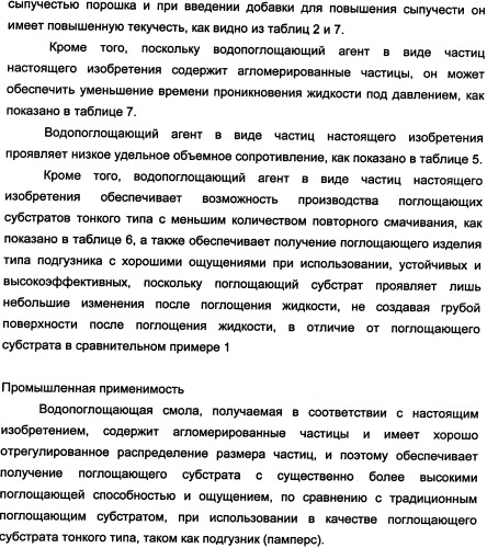 Водопоглощающий агент в виде частиц неправильной формы после измельчения (патент 2338754)