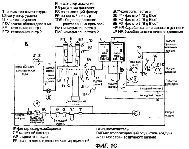 Передвижная комплексная моющая установка (патент 2384375)