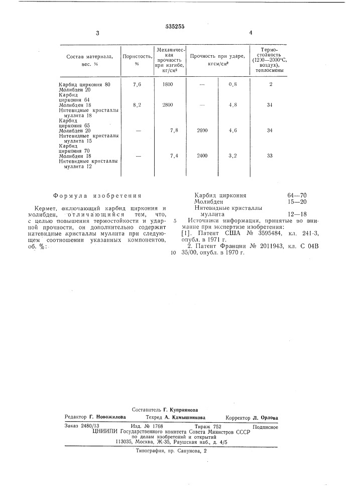 Кермет (патент 535255)