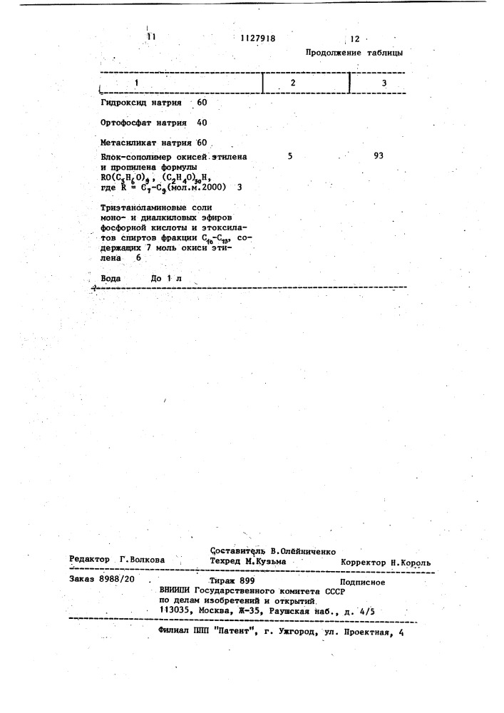 Раствор для обезжиривания металлической поверхности (патент 1127918)