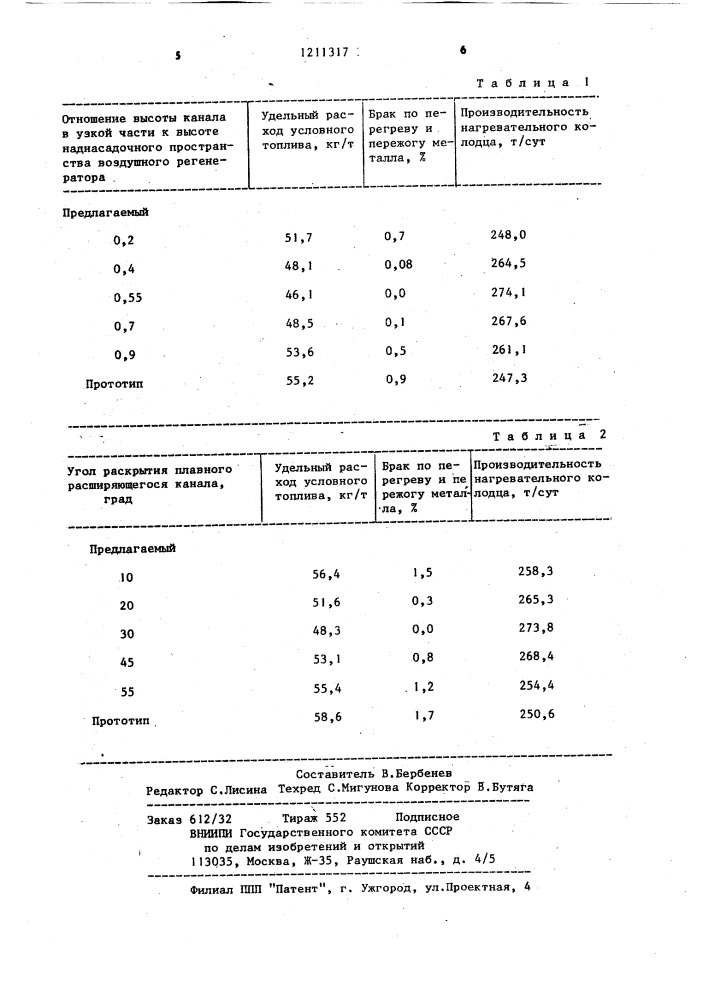 Регенеративный нагревательный колодец (патент 1211317)