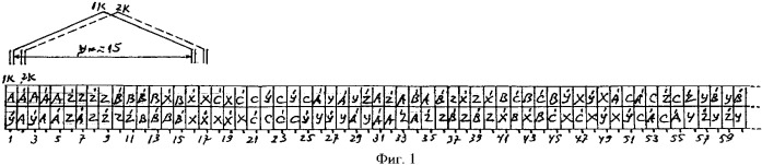 Двухобмоточный статор с m=3-фазными 2p1=8&#183;k- и 2р2=10&#183;k-полюсными петлевыми обмотками в z=120&#183;k пазах (патент 2362254)