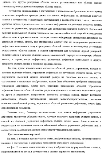 Дисковый носитель записи, способ записи и устройство привода диска (патент 2316828)