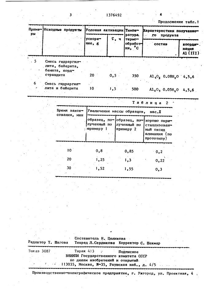 Оксид алюминия и способ его получения (патент 1376492)