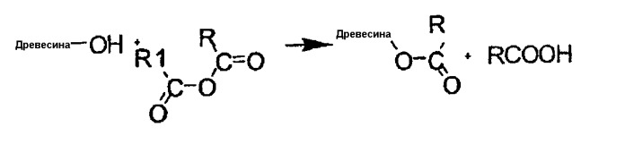 Способ обработки лигноцеллюлозных материалов, в частности древесины, а также материал, полученный этим способом (патент 2309039)