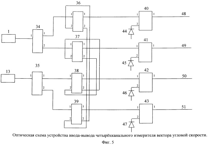 Оптическая схема устройства ввода-вывода измерителя вектора угловой скорости на основе волоконно-оптических гироскопов (патент 2539673)