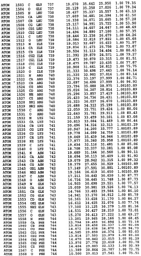 Кристаллическая структура фосфодиэстеразы 5 и ее использование (патент 2301259)