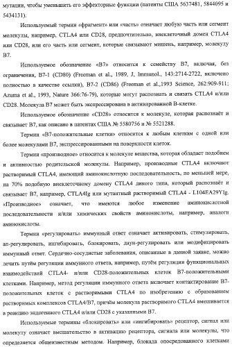 Способ лечения сердечно-сосудистого заболевания с применением растворимого ctla4 (патент 2353384)