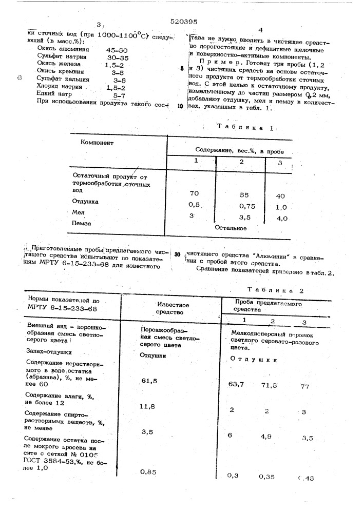 Чистящее средство (патент 520395)