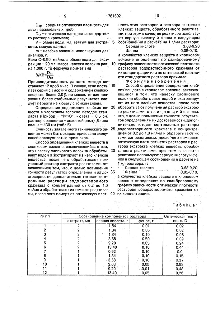 Способ определения содержания клейких веществ в хлопковом волокне (патент 1781602)