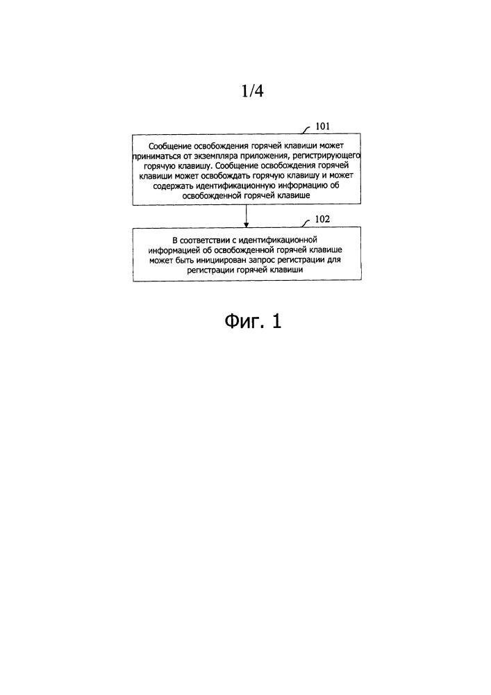 Система и способ совместного использования горячей клавиши экземплярами приложения (патент 2607614)